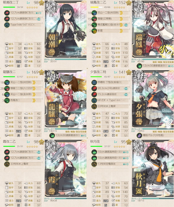 ウィークリー 4 2 4 4 第二期 敵東方艦隊を撃滅せよ 攻略 年6月 艦これこれくと 艦これ攻略